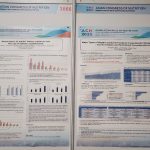 2023.9 중국 성두 ACN